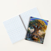 Note Book by James Michael Miller  ノートブック (内部)