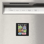 Note To Self, Motivational, Mental Health, Sitive マグネット (インサイチュ (食洗機))