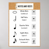 Note Values and Rests Poster：音楽理論 ポスター (正面)