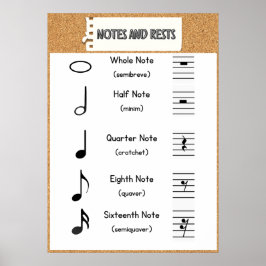 Note Values and Rests Poster：音楽理論 ポスター