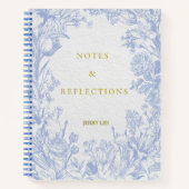 'Notes & Reflections' Personalised Botanical ノートブック (正面)