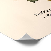 Nothing can separate us from God's love wall art ポスター (角)