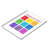 Notizbuch 1x1 Einmaleins Mathematik Lernhilfe ノートブック (左側)