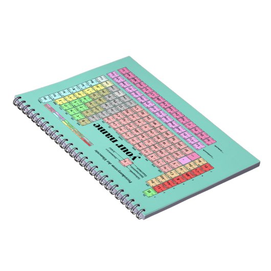 Notizbuch Periodensystem der Elemente ノートブック (右側)