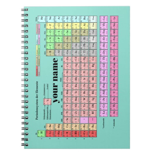 Notizbuch Periodensystem der Elemente ノートブック (正面)