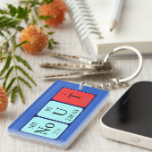 Nout定期的なテーブル名キーリング キーホルダー (正面右)