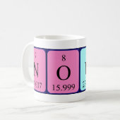 Nout定期的なテーブル名mag コーヒーマグカップ (正面左)