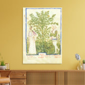Nouv Acq Lat Celery, from 'Tacuinum Sanitatis' キャンバスプリント (インサイチュ (リビング))
