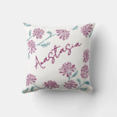 November Birth Month Chrysanthemum Personalized クッション (裏面)