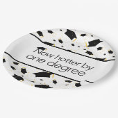 Now Hotter By One Degree、バックグラウンド紙プレート ペーパープレート (アングル)