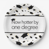 Now Hotter By One Degree、バックグラウンド紙プレート ペーパープレート (正面)