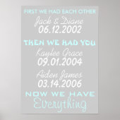 Now We Have Everything ポスター (正面)