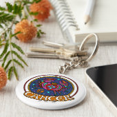 NPがん2.25インチ基本ボタンキーチェーン キーホルダー (側面)