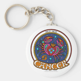 NPがん2.25インチ基本ボタンキーチェーン キーホルダー