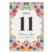 Nuestra Boda Flowers Botanical Spanish Wedding テーブルナンバー (正面)