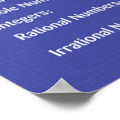 Number Sets ポスター (角)