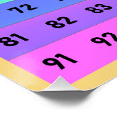 Numbersグラフの学校の黄カラフル色 ポスター (コーナー)