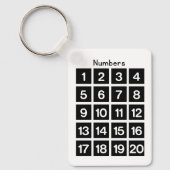 Numbers  キーホルダー (正面)