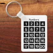 Numbers キーホルダー (正面)