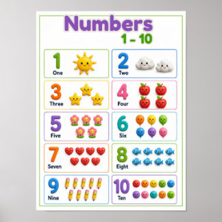 Numbers 1-10 Poster for Kids, Preschool Counting ポスター