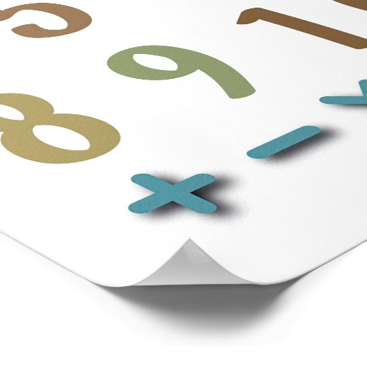 Numbers 1 to 10 Poster – Preschool Wall Art ポスター (角)