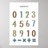 Numbers 1 to 10 Poster – Preschool Wall Art ポスター (正面)