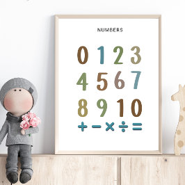 Numbers 1 to 10 Poster – Preschool Wall Art ポスター