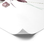 Numbers 6:25, Bible Verseプリント,顔があなたに輝く ポスター (角)