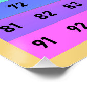 Numbers Chart School Art カラフル Yellow ポスター (コーナー)