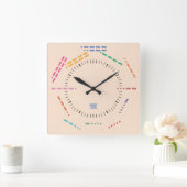 NUMBERS CODE MORSE CLOCK BY MASANSER PIXELAT スクエア壁時計 (ホーム)