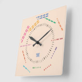NUMBERS CODE MORSE CLOCK BY MASANSER PIXELAT スクエア壁時計 (傾斜)