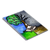 NurturedSpirit ノートブック (右側)