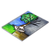 NurturedSpirit ノートブック (左側)