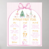 Nutcracker Winter Pink Bow Birthday Milestone Sign ポスター (正面)
