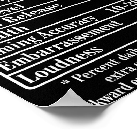 Nutrion Facts Fart Machine Dad Jokes Funny Farting ポスター (角)