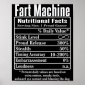 Nutrion Facts Fart Machine Dad Jokes Funny Farting ポスター (正面)