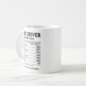 Nutrition Facts Bus Driver,Fun Bus Driver Mug コーヒーマグカップ (正面左)