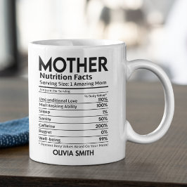 Nutrition Facts Mother Funny Mother コーヒーマグカップ