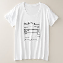 Nutritional Facts伯母さんか叔父さん