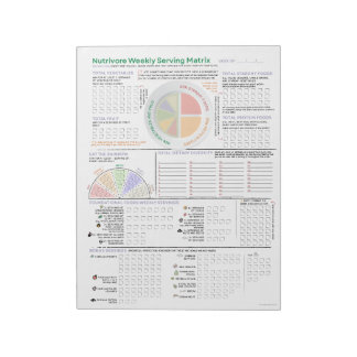 Nutrivore Weekly Serving Matrix （更新済み） ノートパッド