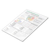 Nutrivore Weekly Serving Matrix (更新済み) ノートパッド (アングル)