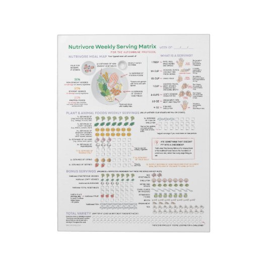 Nutrivore Weekly Serving Matrix (AIP) 40ページパッド ノートパッド (回転)