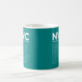 NVC非暴力通信アルファベット コーヒーマグカップ (中央)