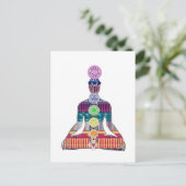 NVN723チャクラヨガ瞑想マスターズ実用ギフト ポストカード (スタンド正面)