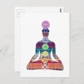 NVN723チャクラヨガ瞑想マスターズ実用ギフト ポストカード (正面/裏面)