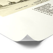 NYパノラママップ – 1889 ポスター (角)