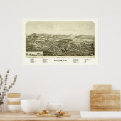 NYパノラママップ – 1889 ポスター (キッチン)