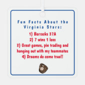 NY野球チームカスタムのチームおもしろいの事実 メタルオーナメント (裏面)