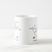 Nyaペプチド名mug コーヒーマグカップ (中央)