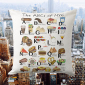 NYCアイコニックのABCニューヨーク市食品アルファベット クッション